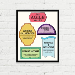 4 Values of Agile Design 8x10in // Digital Download // Agile Software Development // Core Agile Values // UX Design // Agile Manifesto
