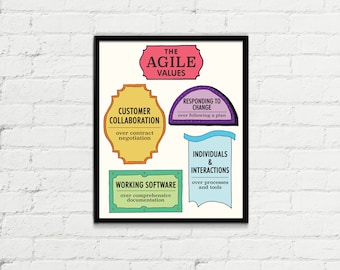 4 Werte des flexiblen Designs 20x25cm // Digitaler Download // Flexible Softwareentwicklung // Key Agilität // Die Werte // UX Design // Das flexible Manifest