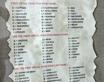 It's just an image of Smart What's Your Pirate Name Printable This is a graphic of Smart What's Your Pirate Name Printable