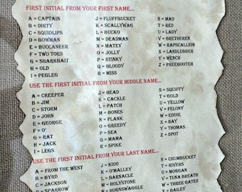 What's Your Pirate Name Printable - Gasparilla