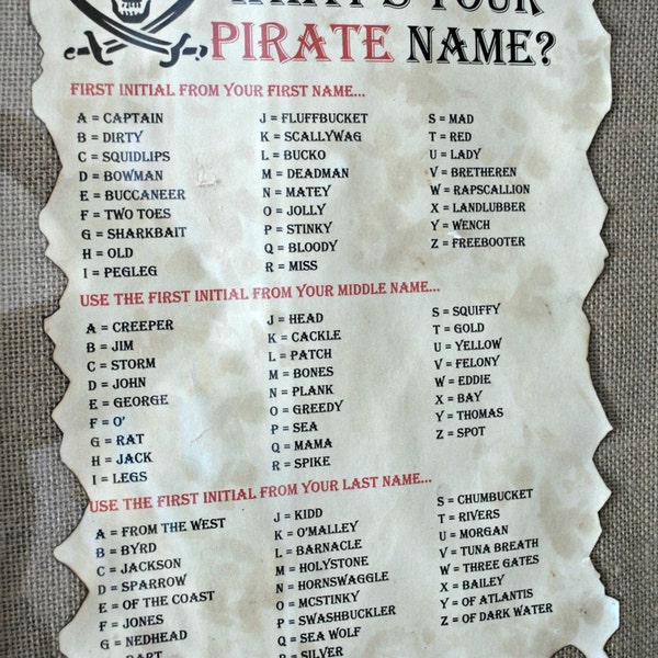 What's Your Pirate Name Printable - Gasparilla