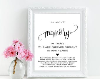 In loving memory wedding sign printable, Forever in our hearts sign, Personalized wedding memorial sign, Wedding remembrance table decor