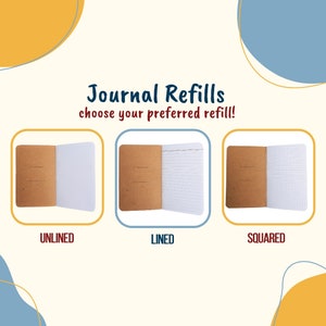 Może przedstawiać: Pokazane są trzy uzupełnienia do dziennika. Uzupełnienia są brązowe z białym papierem. Pierwsze uzupełnienie jest bez linii, drugie jest w linie, a trzecie jest w kratkę.