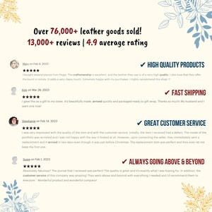 Może przedstawiać: Obraz przedstawiający recenzje klient&oacute;w dotyczące wyrob&oacute;w sk&oacute;rzanych, podkreślający wysoką jakość produkt&oacute;w, szybką wysyłkę, doskonałą obsługę klienta i przekraczanie oczekiwań. Tekst zawiera "Ponad 76 000+ sprzedanych wyrob&oacute;w sk&oacute;rzanych!" i średnią ocenę 4,9 gwiazdki.