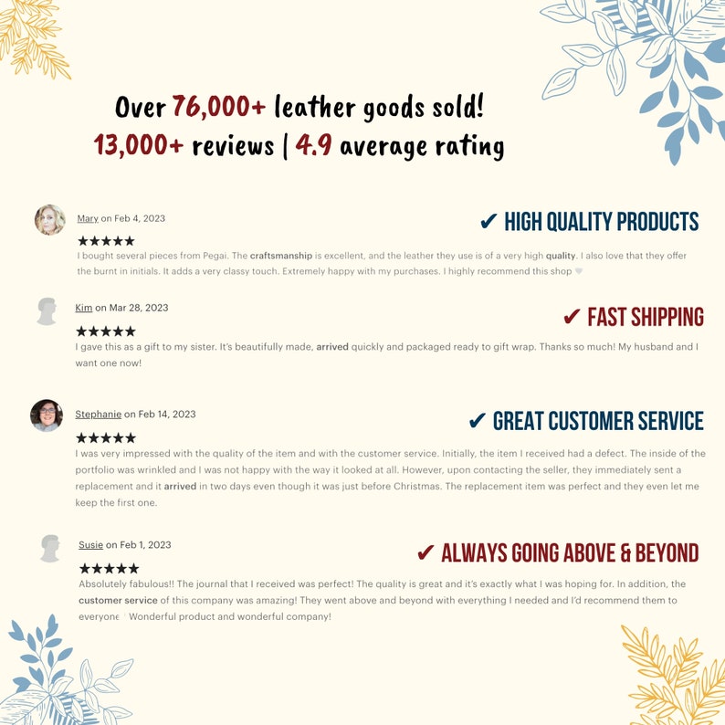 Może przedstawiać: Obraz przedstawiający recenzje klient&oacute;w dotyczące wyrob&oacute;w sk&oacute;rzanych, podkreślający wysoką jakość produkt&oacute;w, szybką wysyłkę, doskonałą obsługę klienta i przekraczanie oczekiwań. Tekst zawiera "Ponad 76 000+ sprzedanych wyrob&oacute;w sk&oacute;rzanych!" i średnią ocenę 4,9 gwiazdki.