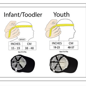 Puede incluir: Un gr&aacute;fico que muestra la gu&iacute;a de tallas para sombreros de beb&eacute;s/ni&ntilde;os peque&ntilde;os y j&oacute;venes. El gr&aacute;fico muestra la circunferencia de la cabeza en pulgadas y cent&iacute;metros. El gr&aacute;fico tambi&eacute;n muestra una imagen de un sombrero con la medida de la circunferencia.