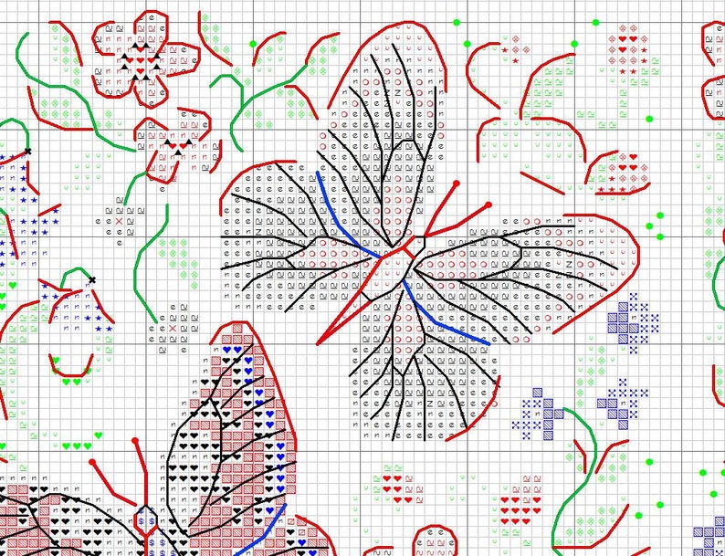 Cross Stitch Pattern the Finery of Nature Birds on a Branch - Etsy