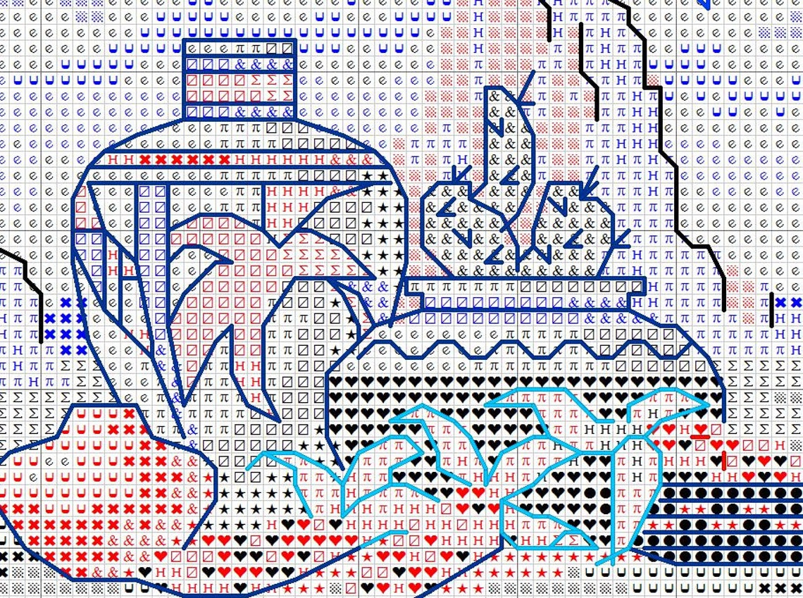 Counted Cross Stitch Pattern Southwest Blend Landscape Pattern | Etsy