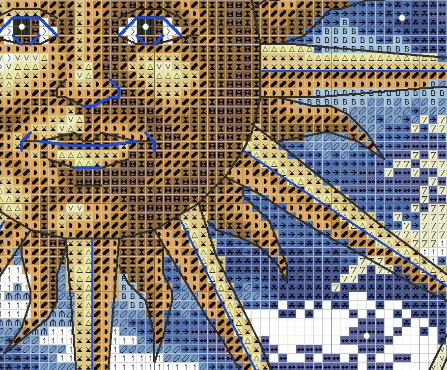 Counted Cross Stitch Pattern Celestial Gathering Hand Embroidery ...