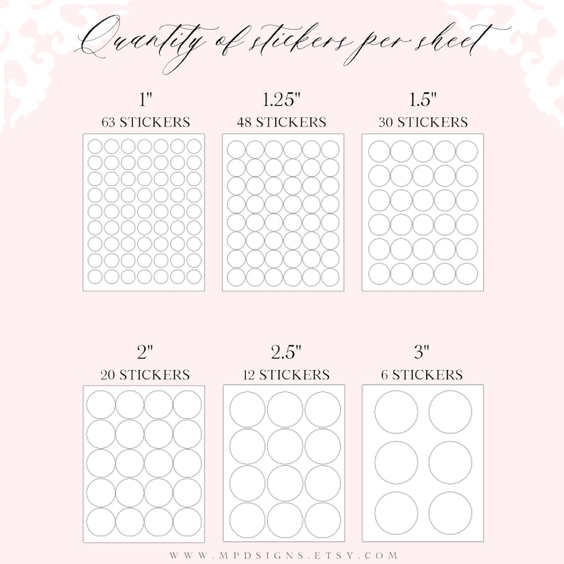 May include: A chart showing the quantity of stickers per sheet for different sizes. The sizes are 1 inch, 1.25 inches, 1.5 inches, 2 inches, 2.5 inches, and 3 inches. The number of stickers per sheet is listed below each size. The chart is on a pink background.