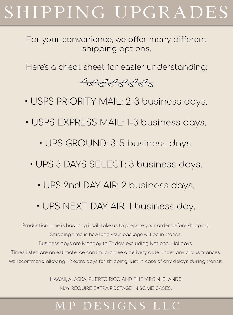 Op de afbeelding: Tekstafbeelding met de titel "SHIPPING UPGRADES" met een lijst met verzendopties, waaronder USPS en UPS. De tekst geeft geschatte levertijden in werkdagen. De onderkant van de afbeelding zegt "MP DESIGNS LLC".