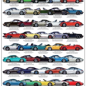50 Years of 911 Limited edition NUMBERED only 911 made