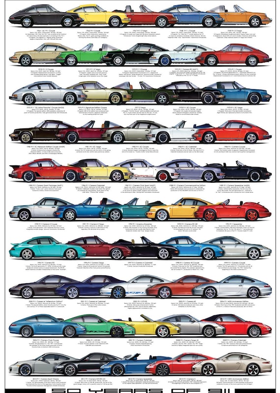 Porsche 911S カタログ 50 Years of 911 Limited Edition NUMBERED Only 911 Made - Etsy