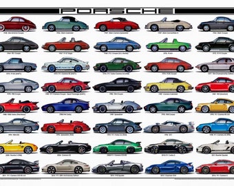 Porsche GESCHICHTE