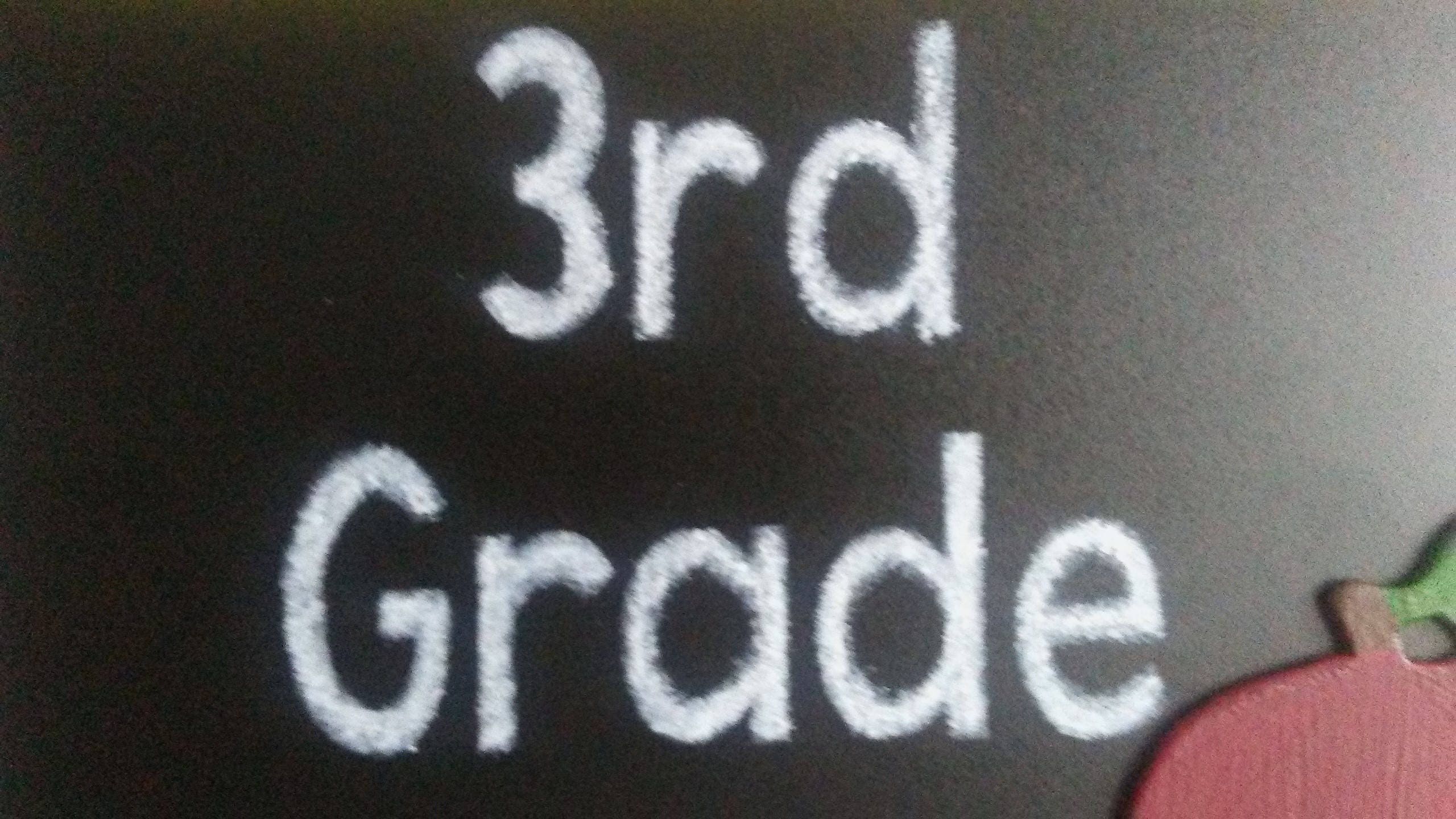 Welcome to 3rd Grade Sign, Teacher Sign for Classroom Door, 3rd Grade ...