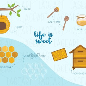 Może przedstawiać: Jasnoniebieskie tło z tekstem "life is sweet" w kolorze niebieskim.  Są ilustracje ula, plastra miodu, słoika miodu, mieszadła do miodu, gałęzi z liśćmi i drewnianego ula.  Tekst "honeycomb included in white outline, no fill" jest r&oacute;wnież zawarty.
