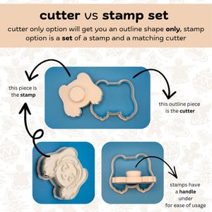 Puede incluir: Una imagen que compara un cortador de galletas y un juego de sellos. El texto dice "cutter vs stamp set". El cortador proporciona una forma de contorno, mientras que el juego de sellos incluye un sello y un cortador a juego. El sello tiene un asa para facilitar su uso.