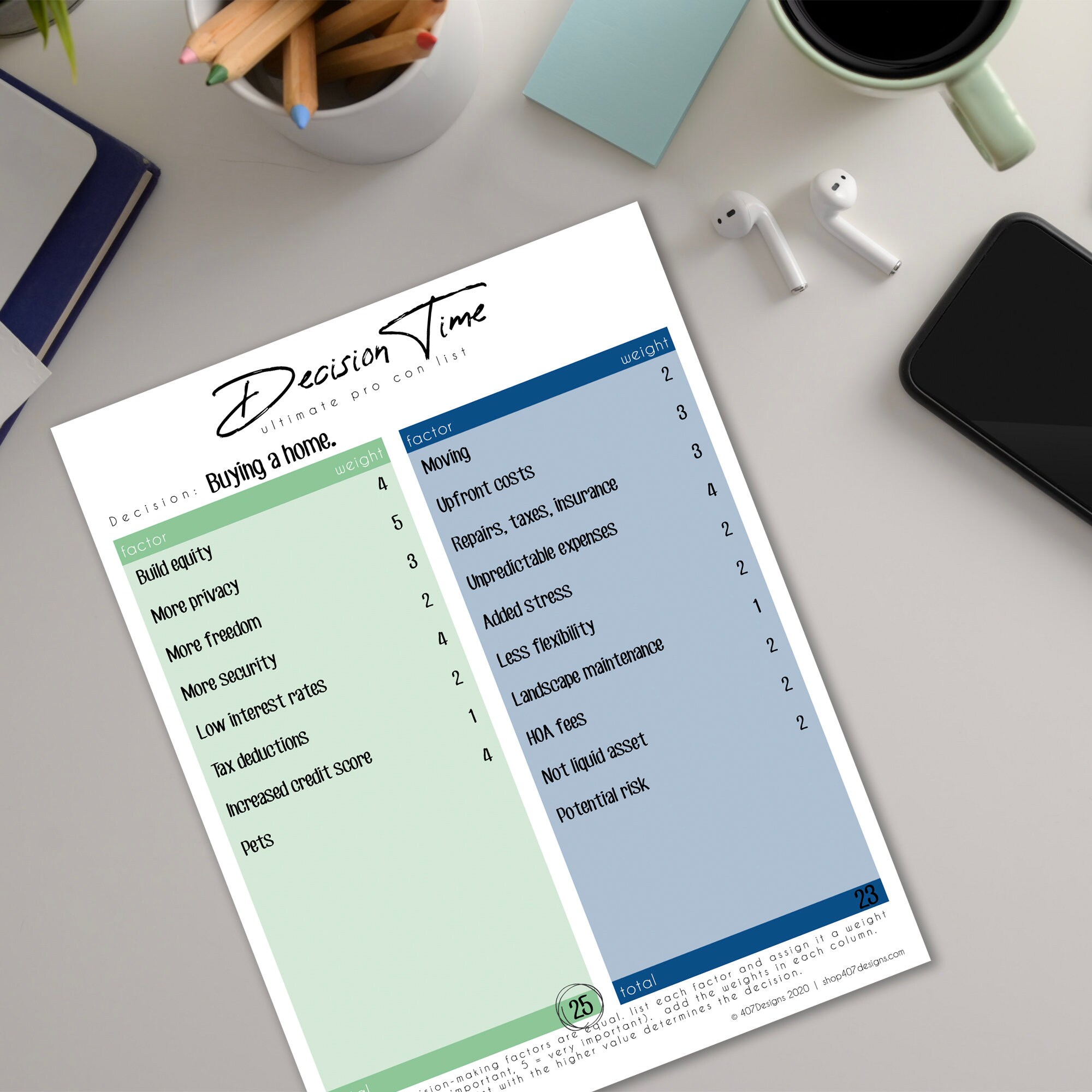 Printable Weighted Pro Con List Pros and Cons List Pro and Con Sheet ...