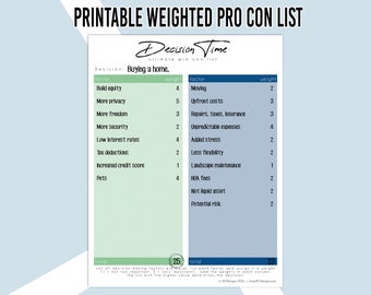 Printable Weighted Pro Con List Pros and Cons List Pro and - Etsy Printable Weighted Pro Con List Pros and Cons List Pro and - Etsy