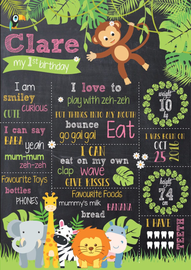 Zoo Chalkboard Poster Jungle Milestone Birthday Chalkboard Sign Safari