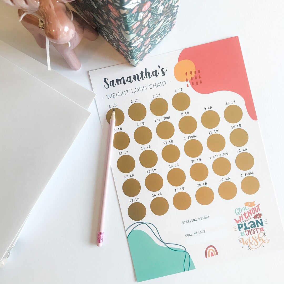 Scratch off Weight Loss Chart Poster Personalised Weight Loss Etsy