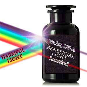 May include: A black glass bottle with a label that reads "Violet, UV-A BENEFICIAL LIGHT InfraRed". A rainbow beam of light shines across the bottle, with the words "HARMFUL LIGHT" in red text.