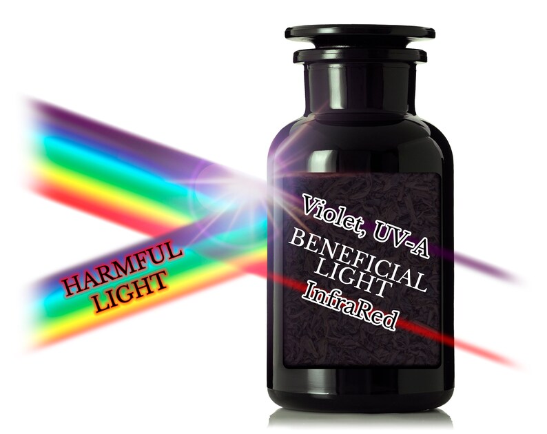 May include: A black glass bottle with a label that reads "Violet, UV-A BENEFICIAL LIGHT InfraRed". A rainbow beam of light shines across the bottle, with the words "HARMFUL LIGHT" in red text.