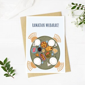 Iftar am Tisch, Ramadan Grußkarte. SOFORT DOWNLOAD