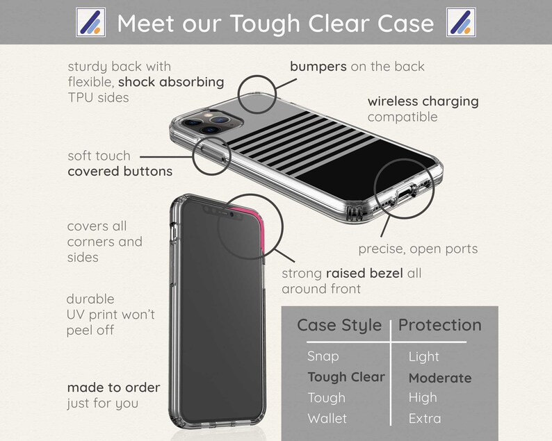 Puede incluir: Una funda transparente para tel&eacute;fono con un dise&ntilde;o de rayas blancas y negras. La funda tiene un bisel elevado alrededor del frente y puertos abiertos. La funda es compatible con la carga inal&aacute;mbrica. El texto "Meet our Tough Clear Case" est&aacute; en la parte superior de la imagen. La funda se describe como "Tough Clear" y ofrece una protecci&oacute;n "Moderada".