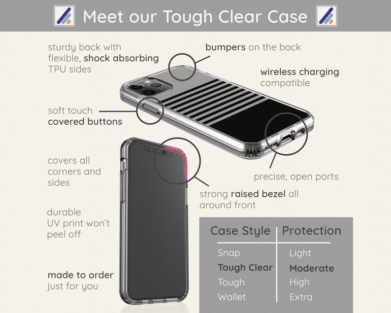 May include: A clear phone case with a black and white striped design. The case has a raised bezel around the front and open ports. The case is compatible with wireless charging. The text "Meet our Tough Clear Case" is at the top of the image. The case is described as "Tough Clear" and offers "Moderate" protection.