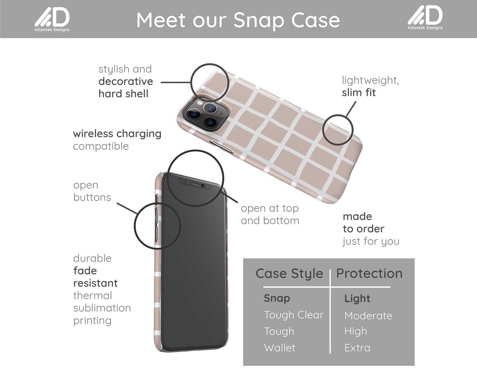 Vintage Flowers Google Pixel Phone Case Pixel 4 Case Pixel 3A Etsy