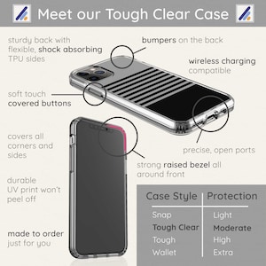 May include: A clear phone case with a black and white striped design. The case has a raised bezel around the front and open ports. The case is compatible with wireless charging. The text "Meet our Tough Clear Case" is at the top of the image. The case is described as "Tough Clear" and offers "Moderate" protection.