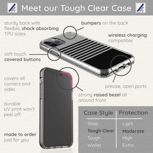 May include: A clear phone case with a black and white striped design. The case has a raised bezel around the front and open ports. The case is compatible with wireless charging. The text "Meet our Tough Clear Case" is at the top of the image. The case is described as "Tough Clear" and offers "Moderate" protection.