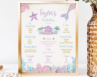 Mermaid First Birthday Milestone Sign. Under the sea, 1st Birthday Party Sign • ChalkBoard INSTANT DOWNLOAD • Editable Template 16x20,M2021