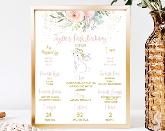 Floral Bunny First Birthday Milestone Sign Blush, 1st Birthday Party Sign • ChalkBoard INSTANT DOWNLOAD • Editable Template 16x20,B001