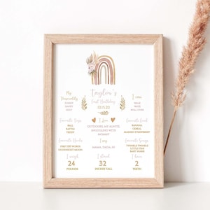 Boho Rainbow First Birthday Milestone Sign Blush, 1st Birthday Party Sign • ChalkBoard INSTANT DOWNLOAD • Editable Template 16x20,R001,R002