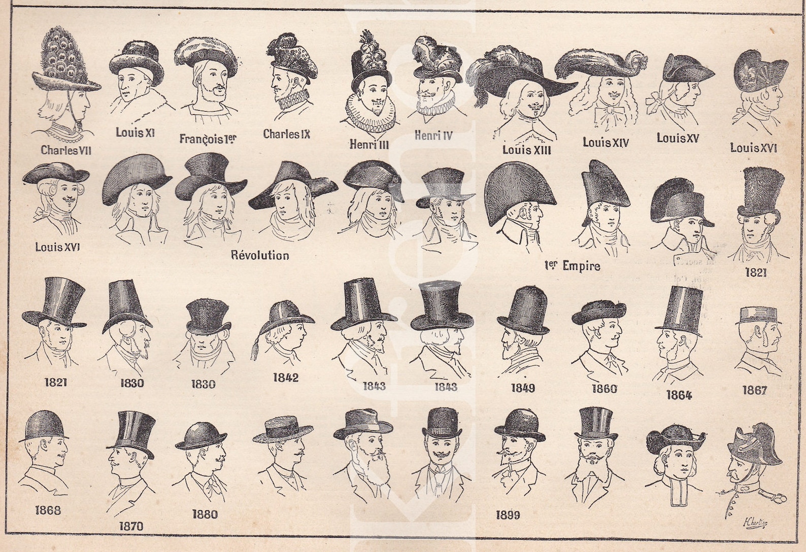French Hats History French Vintage Original Print 1920 Wall Etsy