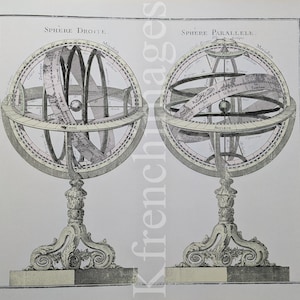 Spheres armillaires , système solaire 1980. D'après l'original de 1780 par Desnos.
