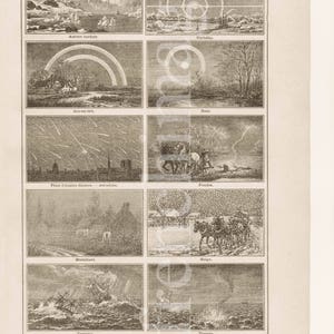Meteorological events illustrations 1920's french vintage original print frame or scrapbooking A4 signed R Leblond