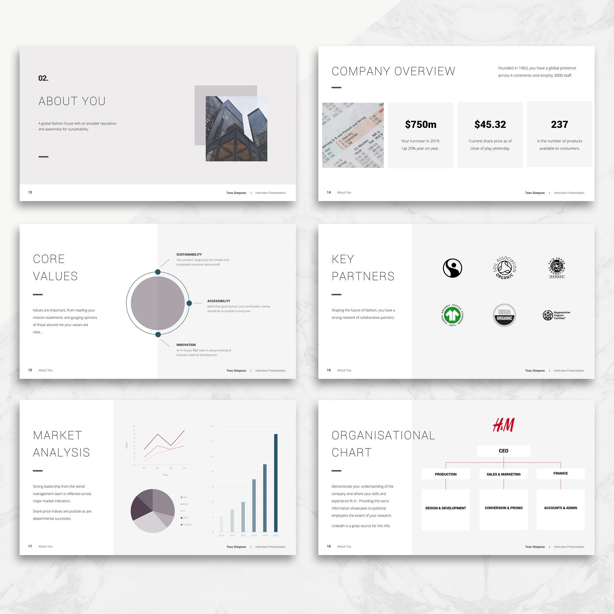 Interview Presentation Template: Modern Slide Deck (powerpoint) - Etsy
