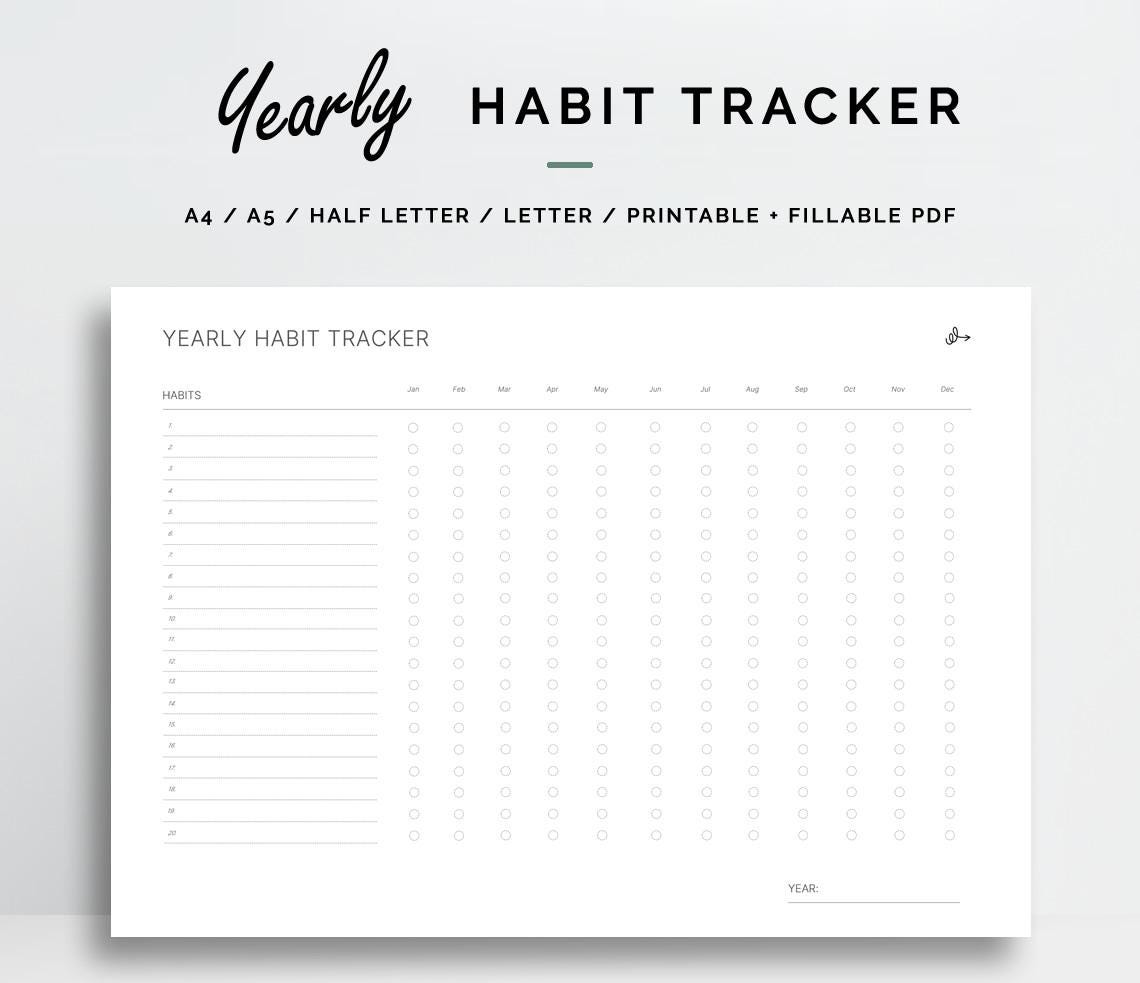 Yearly Habit Tracker Printable | Digital Fillable PDF | A4, A5, Letter ...