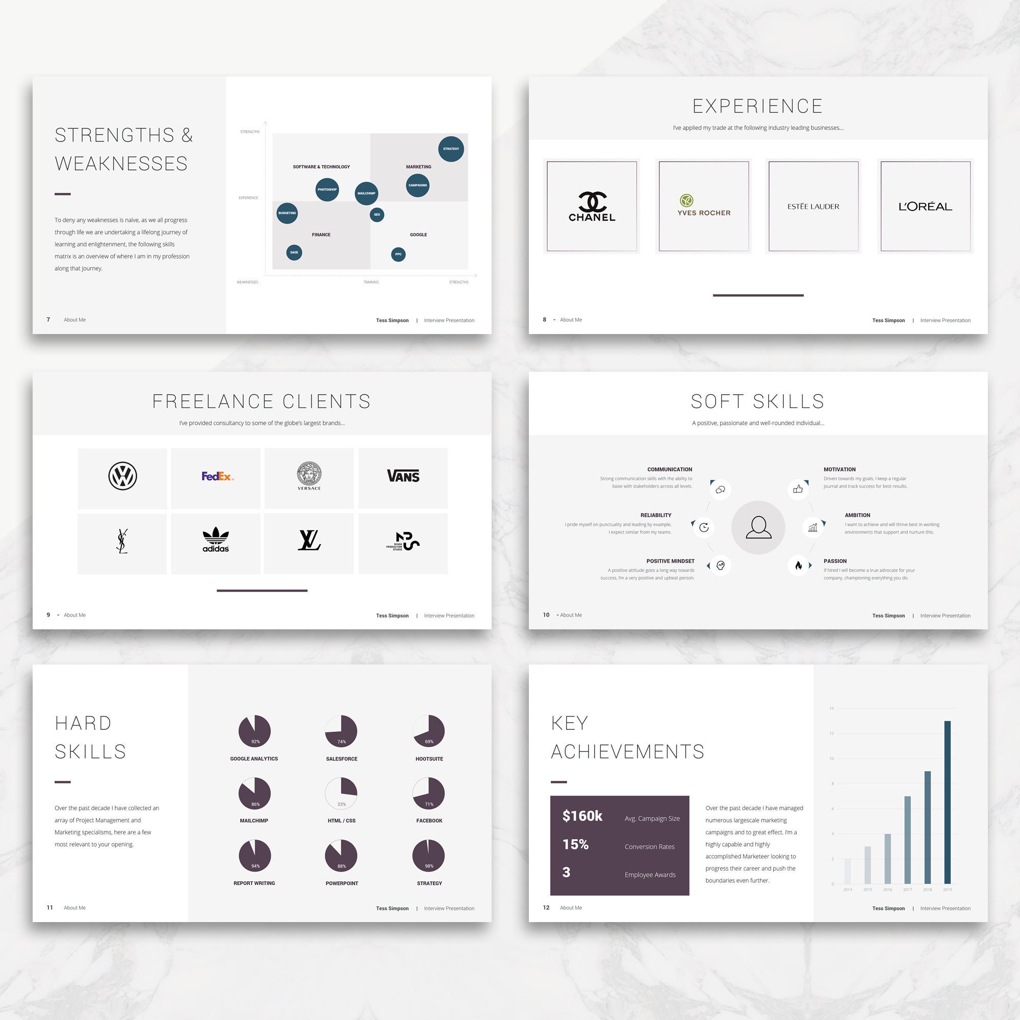 Interview Presentation Template: Modern Slide Deck (powerpoint) - Etsy