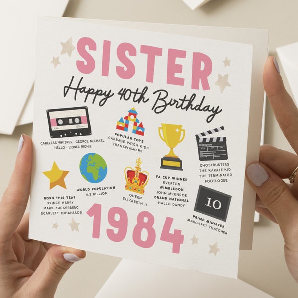 Carte de 40e anniversaire pour soeur, carte d'anniversaire pour soeur, cadeau pour soeur, carte d'anniversaire importante, cadeau pour soeur, née en 1984