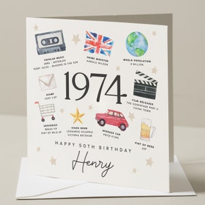 Personalised 50th Birthday Card, Birthday Card For Him, 50th Birthday Gift, Fiftieth Milestone Card, Gift For Him, Born In 1974