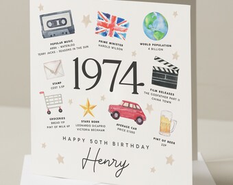 Personalised 50th Birthday Card, Birthday Card For Him, 50th Birthday Gift, Fiftieth Milestone Card, Gift For Him, Born In 1974