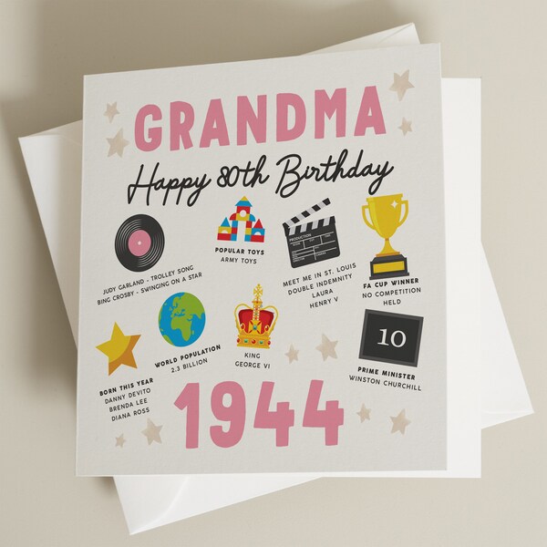 Oma 80. Geburtstagskarte, Fakt-Geburtstagskarte für Oma, Geschenk für Oma, Meilenstein-Geburtstagskarte, Geboren im Jahr 1944