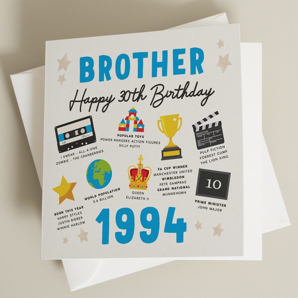 Brother 30th Birthday Card, Fact Birthday Card For Brother, Gift For Brother, Milestone Birthday Card, Gift For Him, Born In 1994