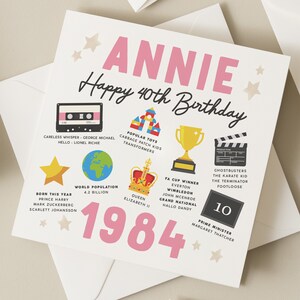 Personalised 40th Birthday Card, Fact Birthday Card For Her, 40th Birthday Gift, Milestone Birthday Card, Gift For Friend, Born In 1984