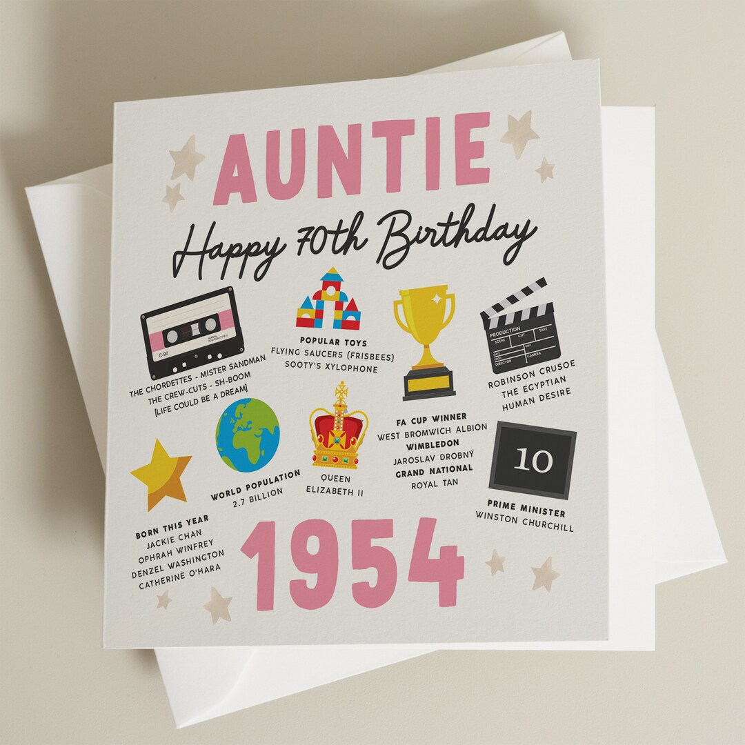70th Birthday Card, Fact Birthday Card for Auntie, Gift for Auntie ...
