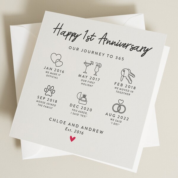 Personalised First Anniversary Card For Husband, Anniversary Card For Her, Anniversary Gift For Wife, Paper Anniversary Card For Him